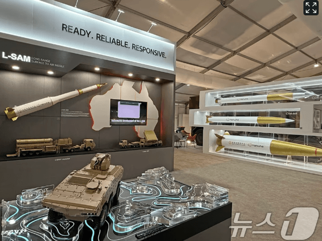 Hanwha Aerospace Approaches Prestigious Stock Milestone